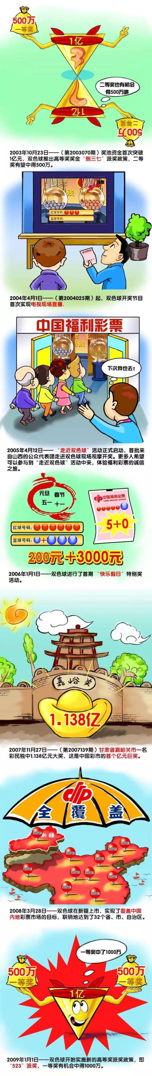 安切洛蒂原本的合同于2024年夏天到期，2021年7月重返皇马以来，安帅为皇马拿下西甲冠军、欧冠冠军、国王杯和世俱杯冠军。